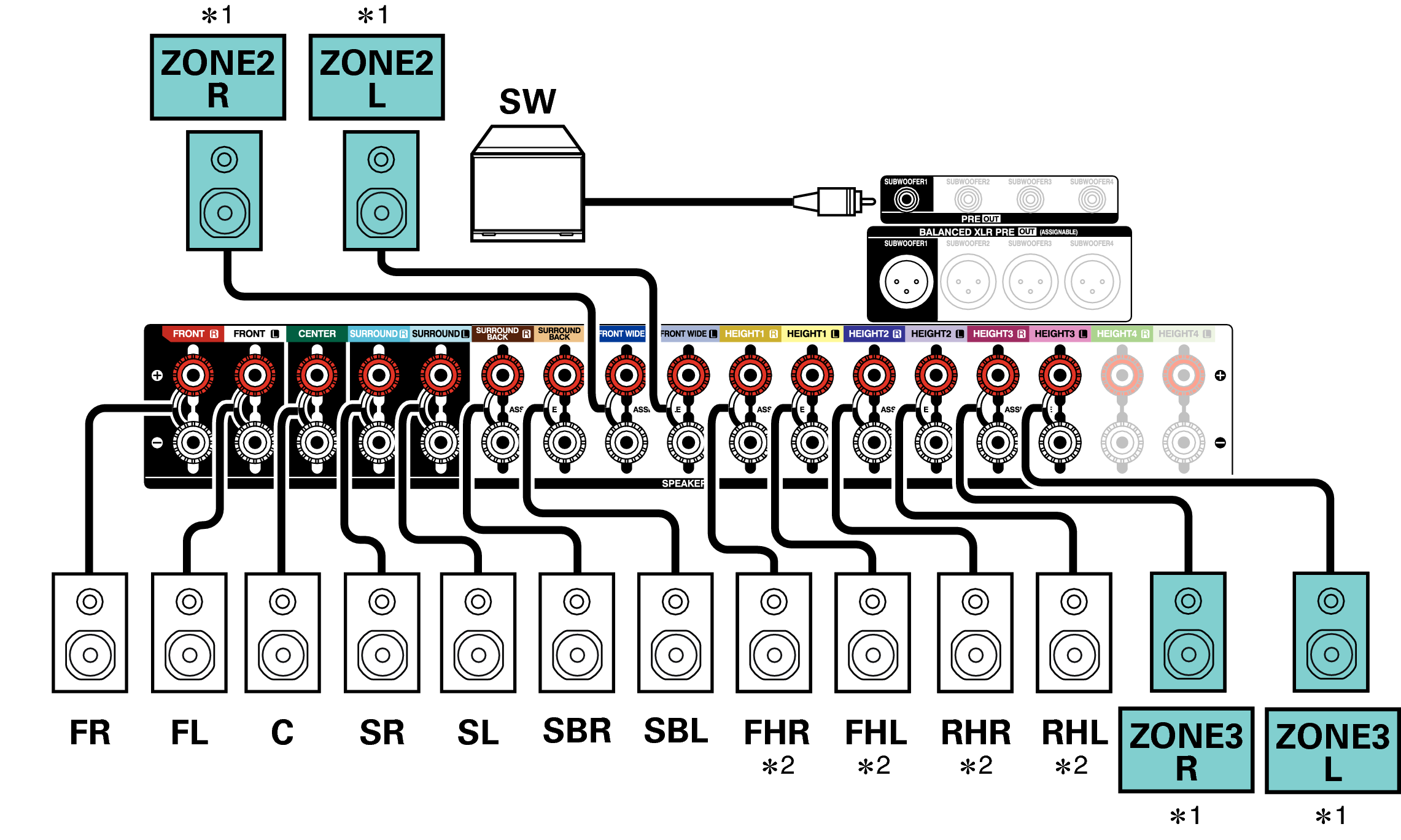 Conne SP 11.1 2ch A1H